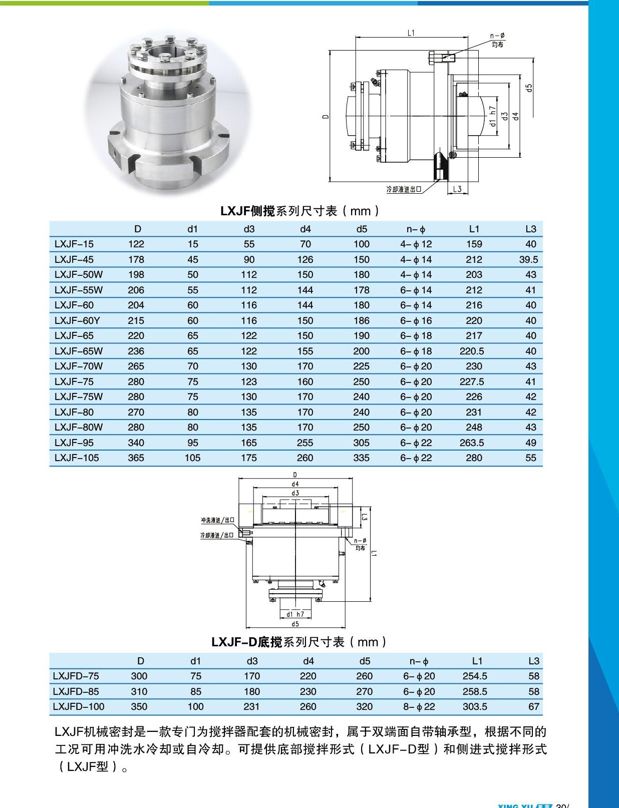 LXJF 尺寸参数表