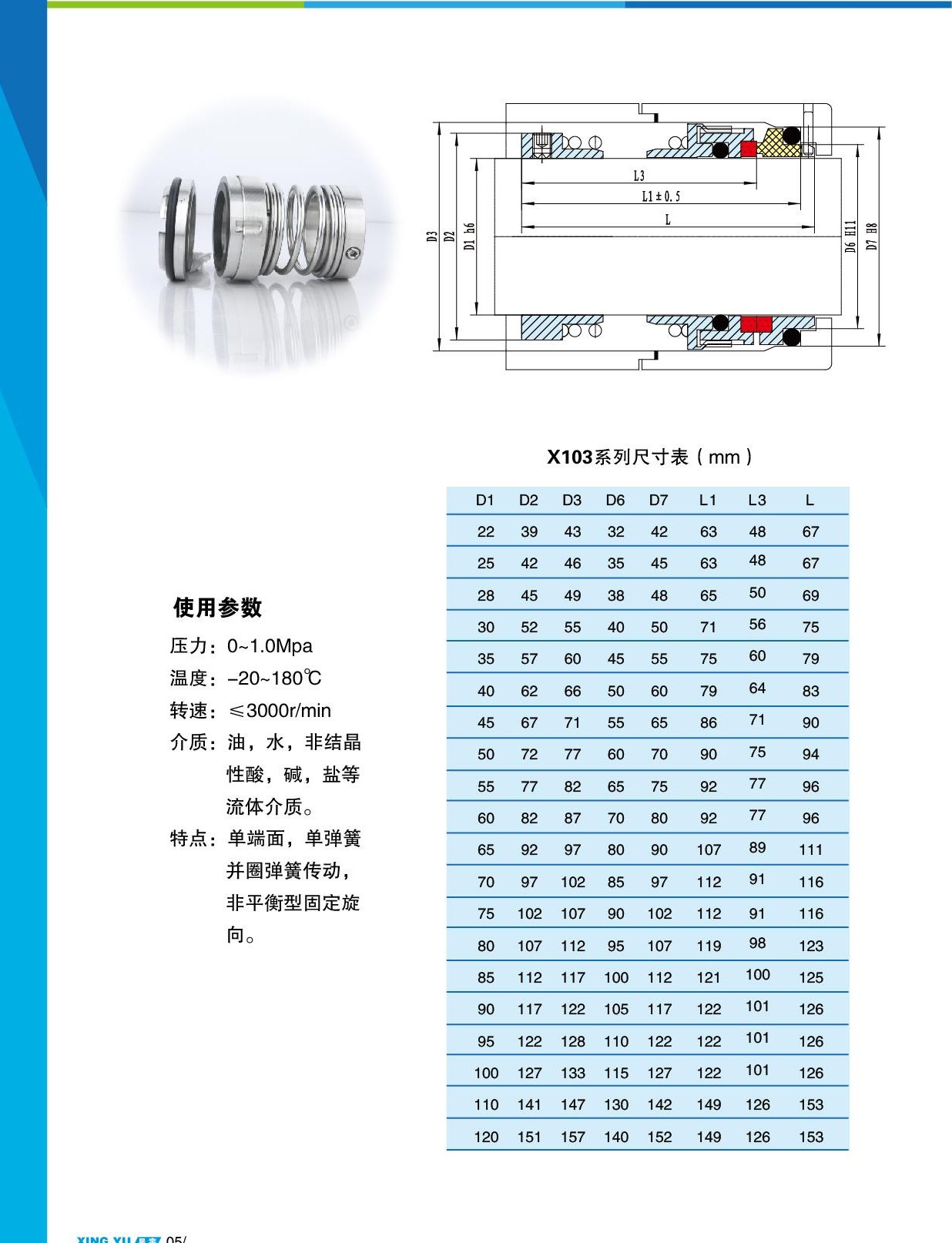 X103 尺寸参数表