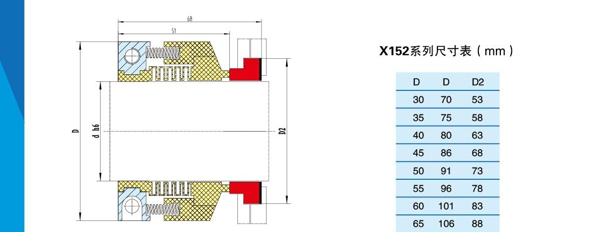 X152 / XWB2 机械密封