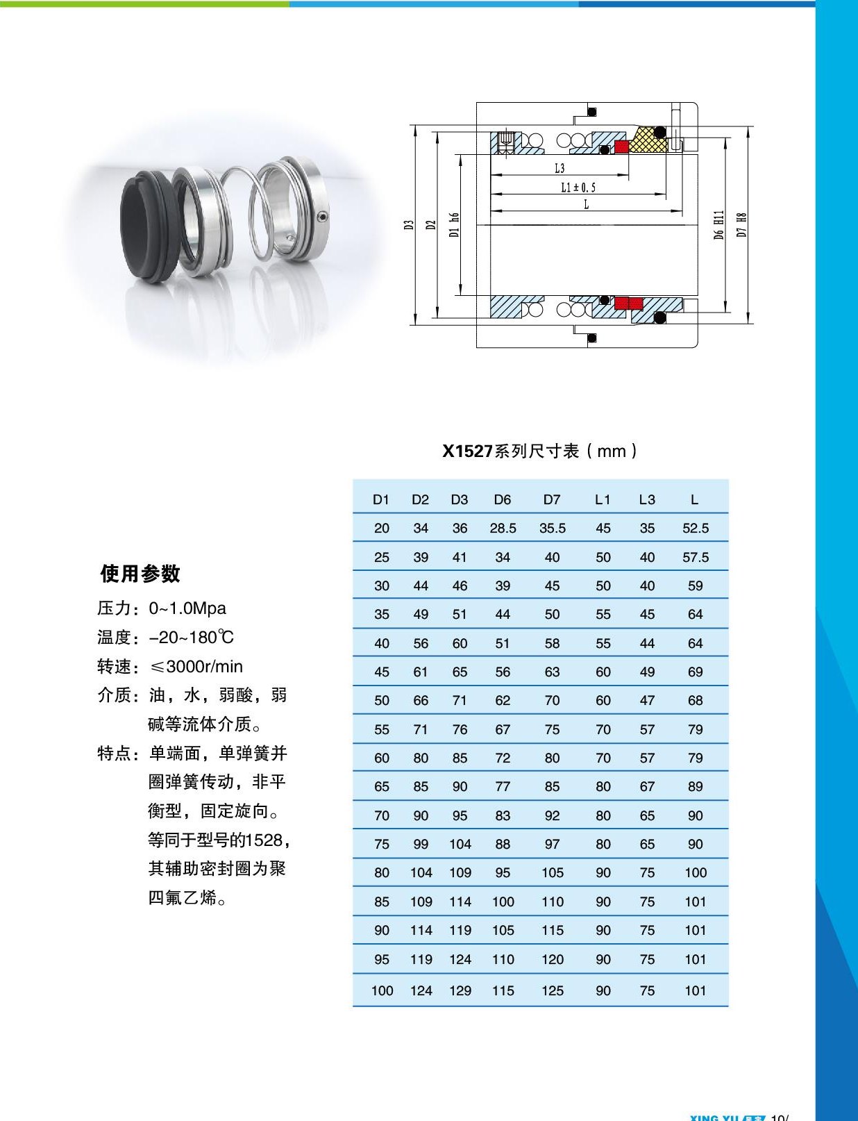 X1527 尺寸参数表