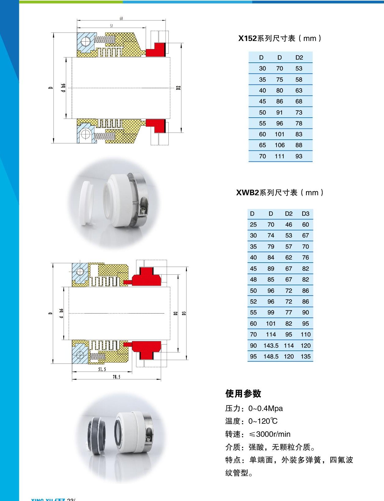 X152 / XWB2 尺寸参数表