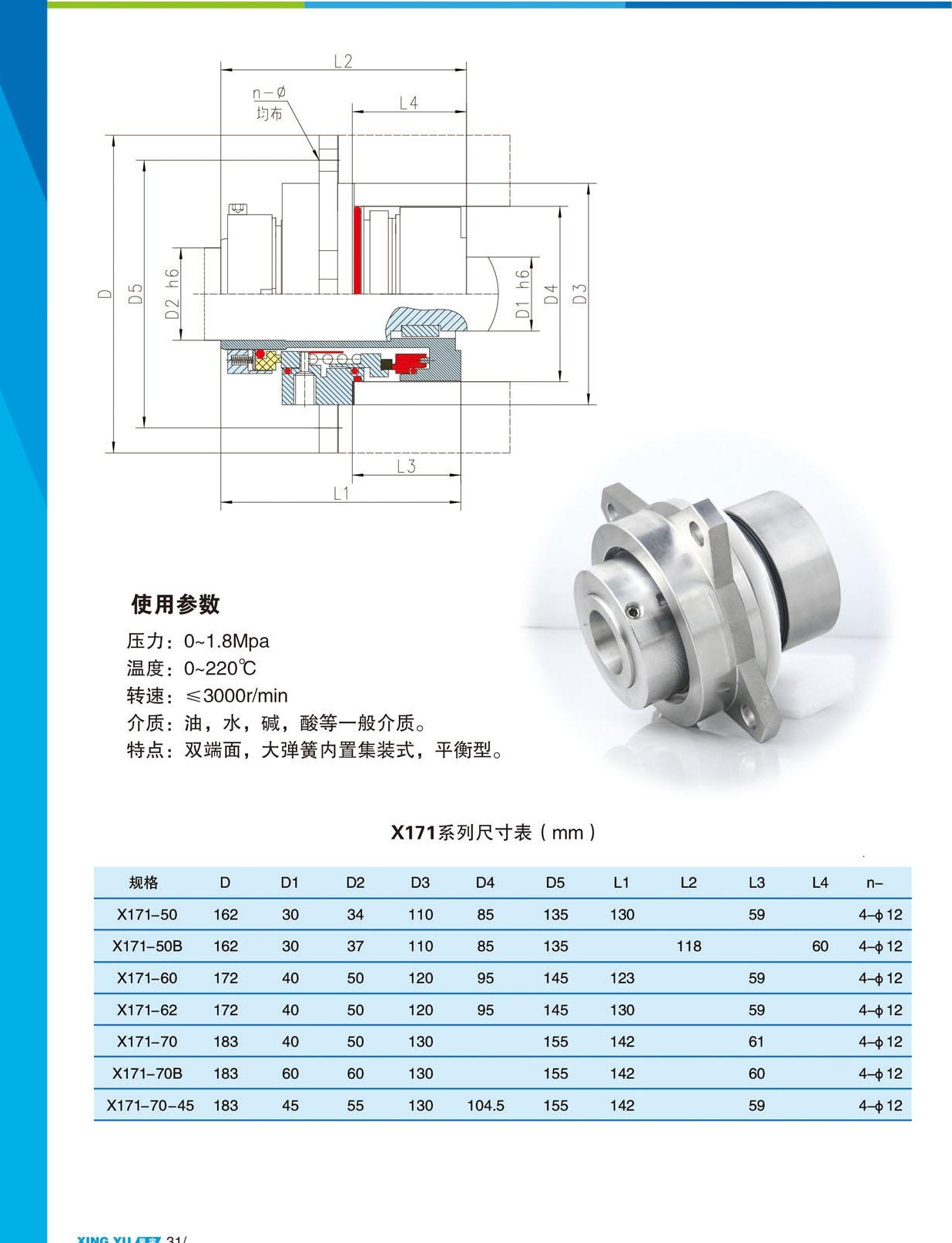 X171 集装式 尺寸参数表