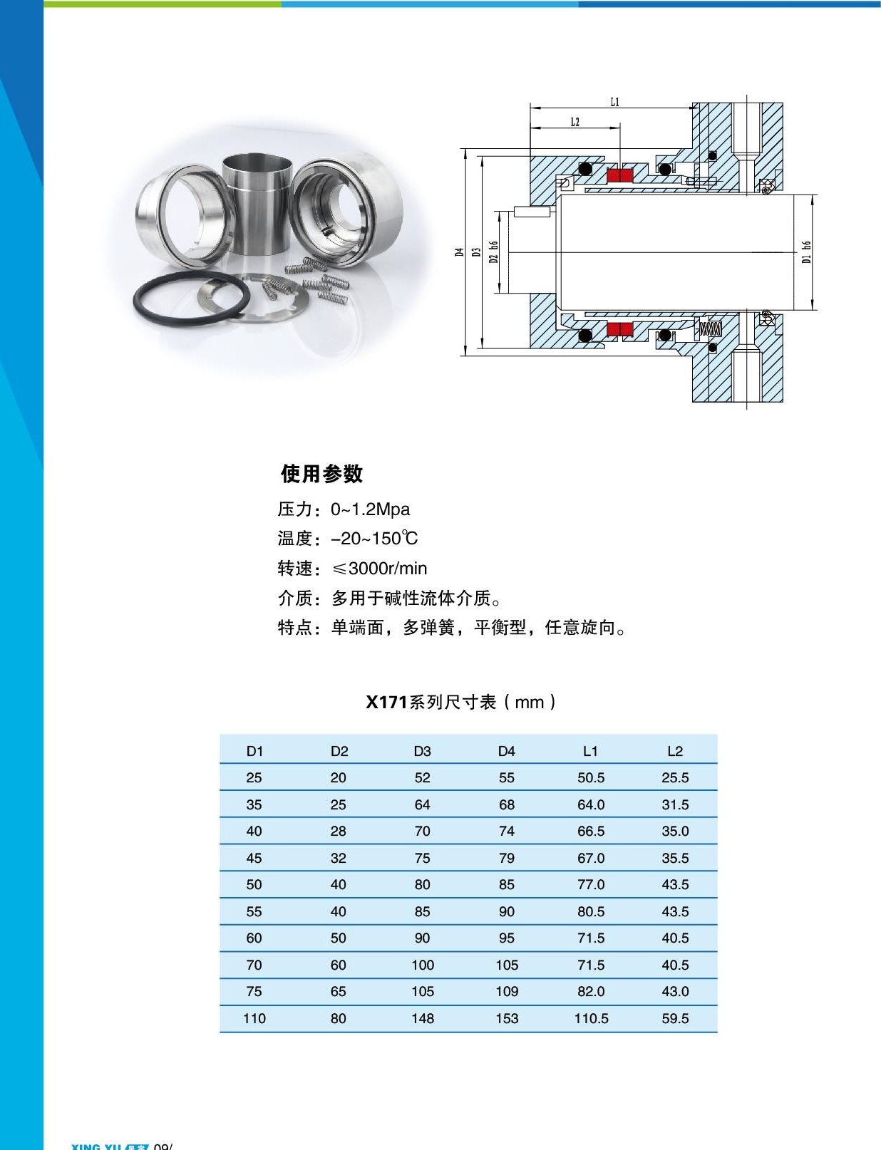 X171 尺寸参数表