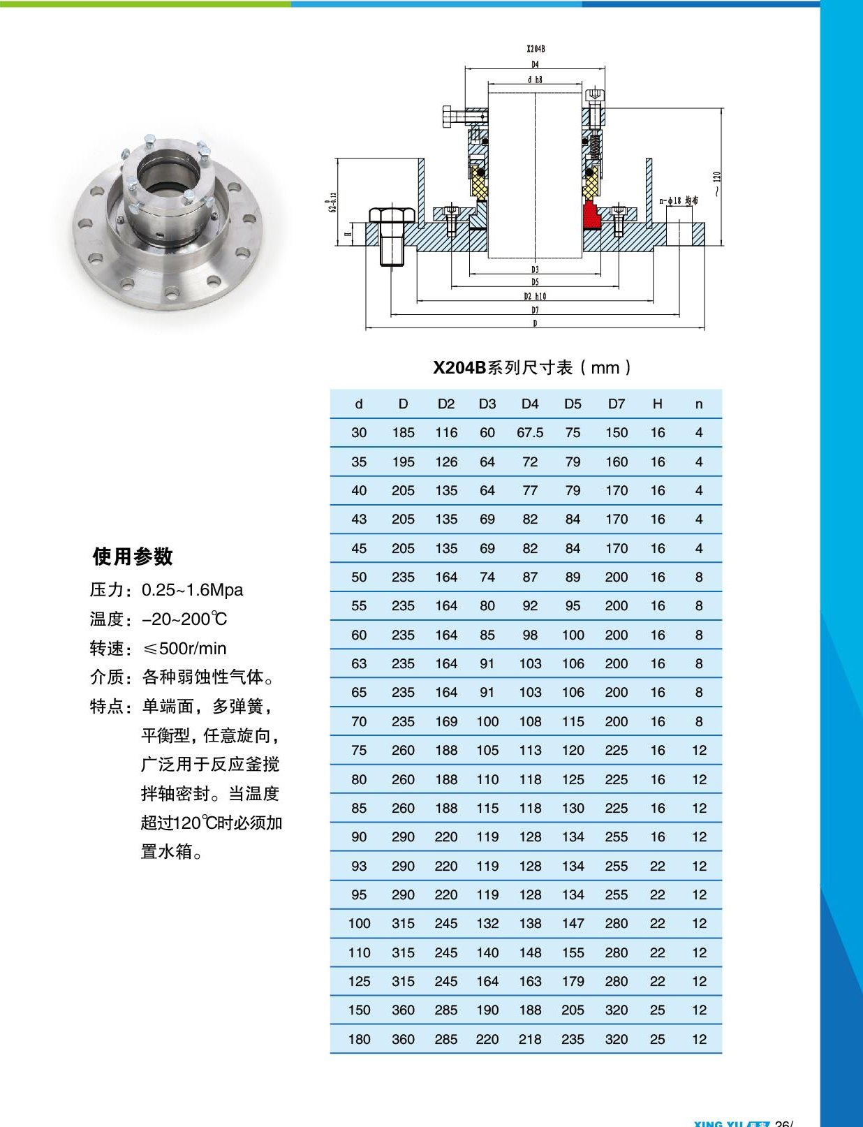 X204B 尺寸参数表