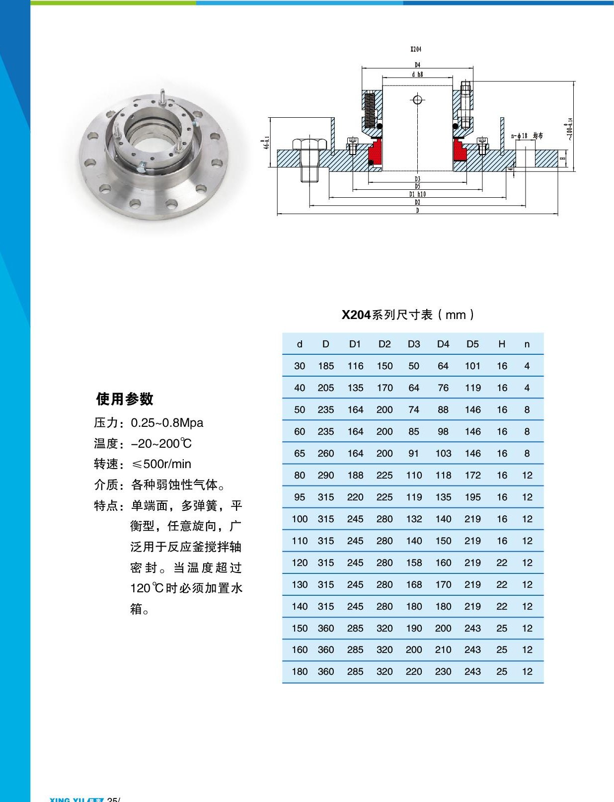 X204 尺寸参数表