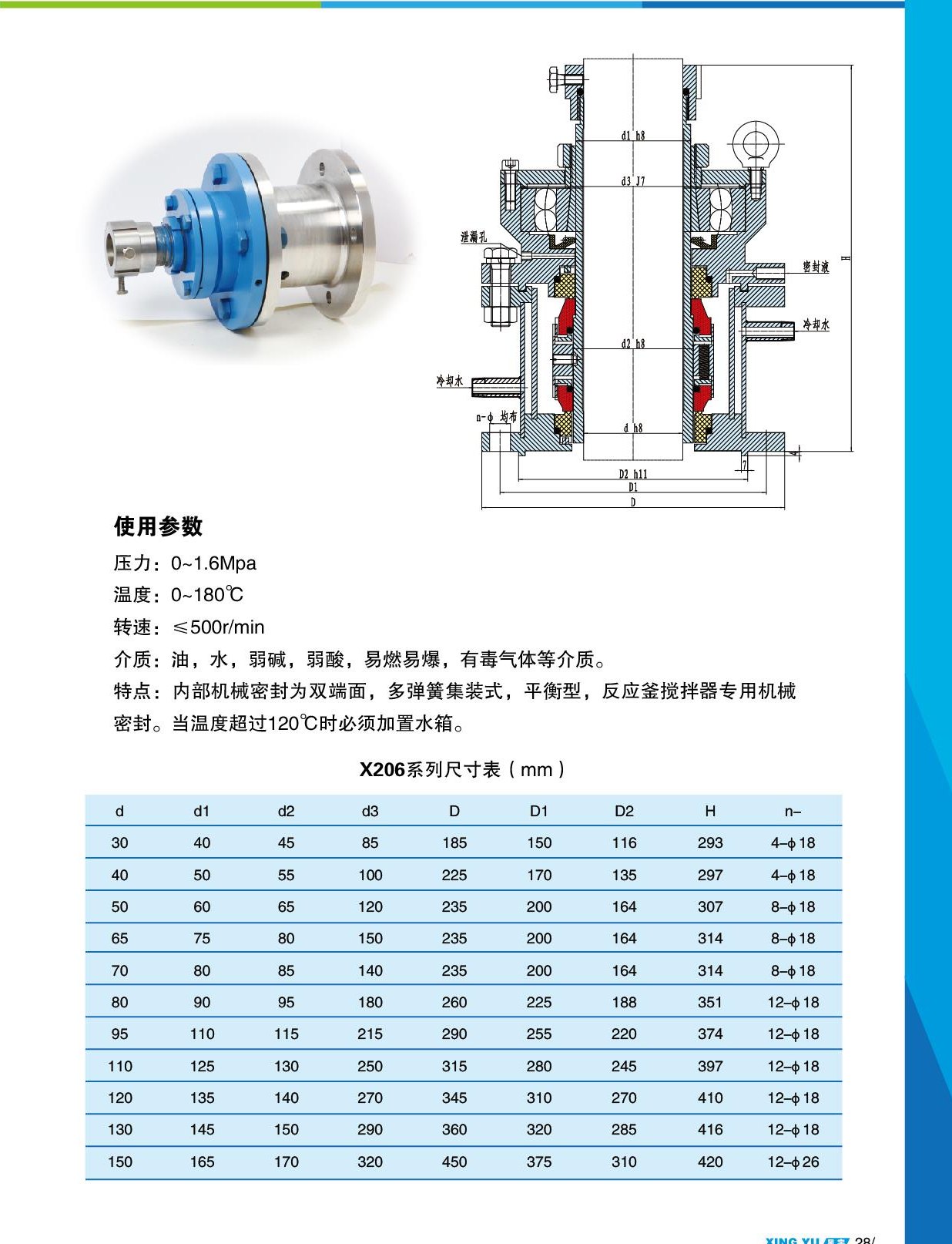 X206 尺寸参数表
