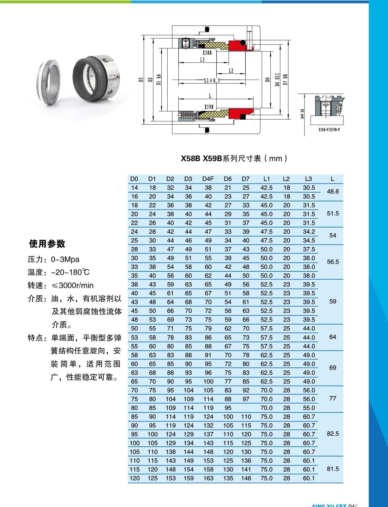 X58B / X59B 尺寸参数表