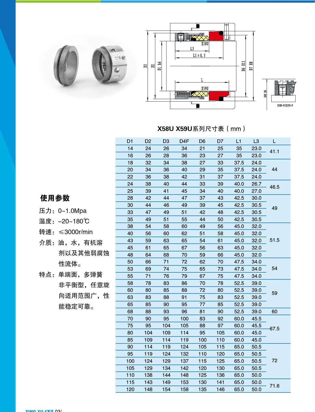 X58U / X59U 尺寸参数表