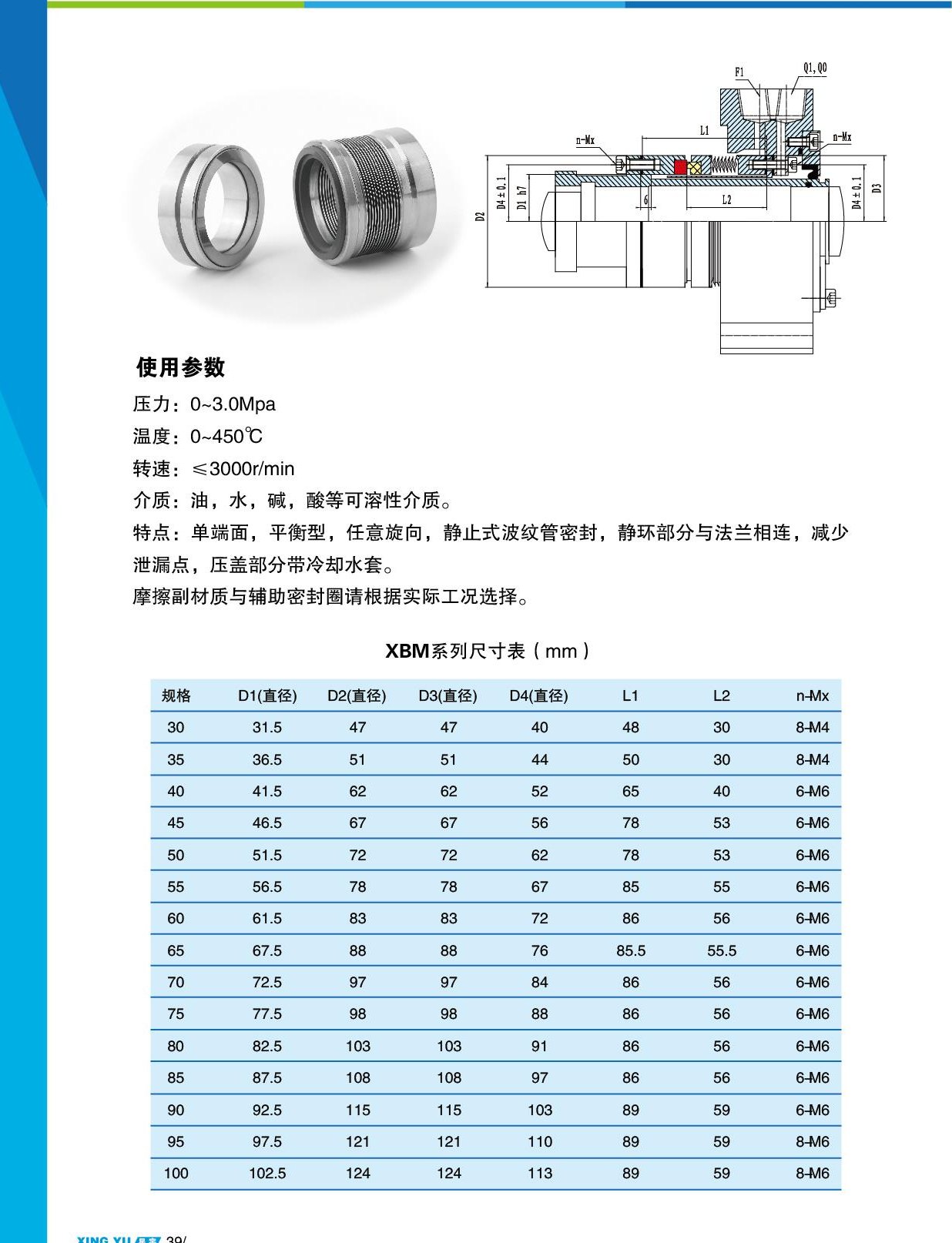 XBM 尺寸参数表