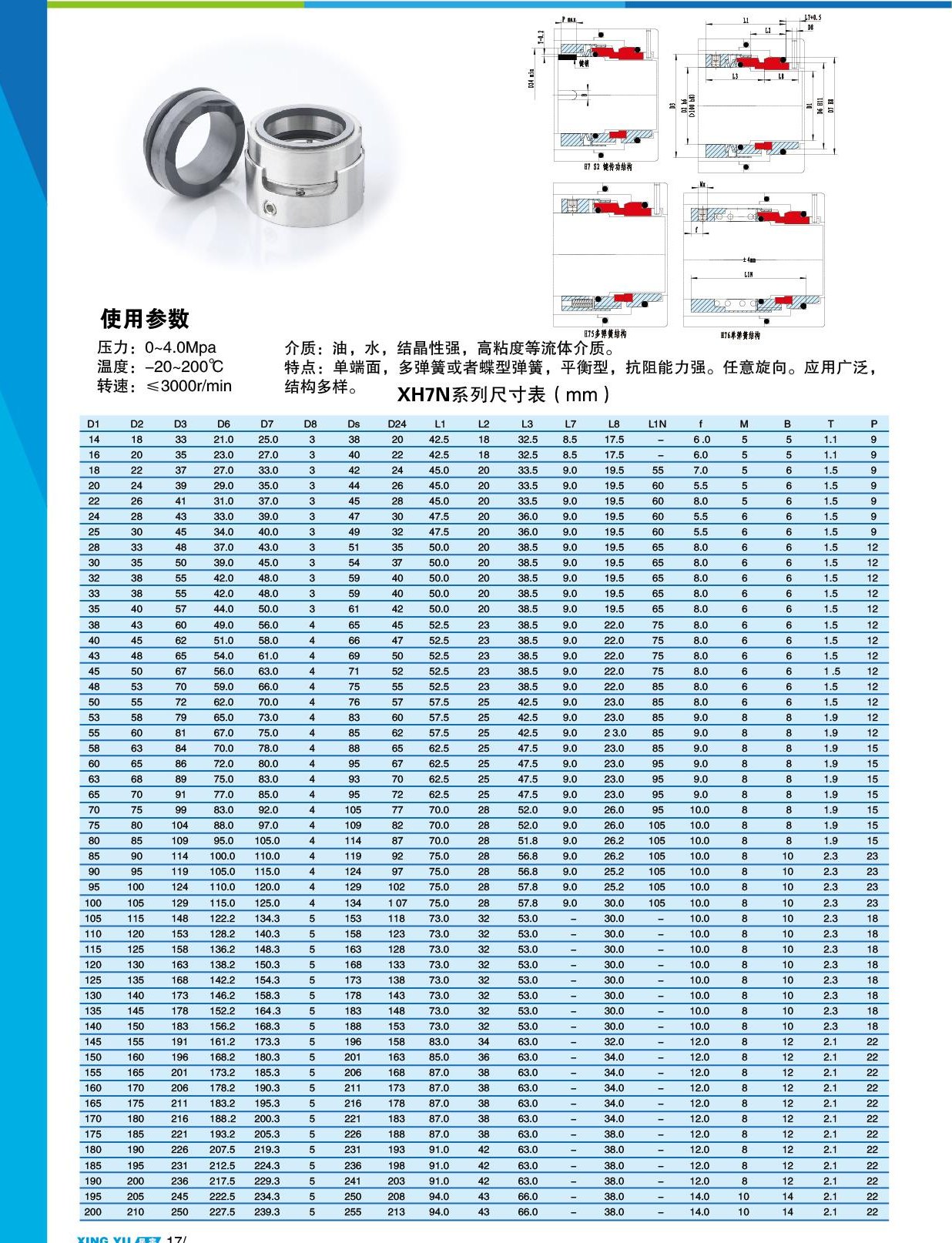 XH7N 尺寸参数表
