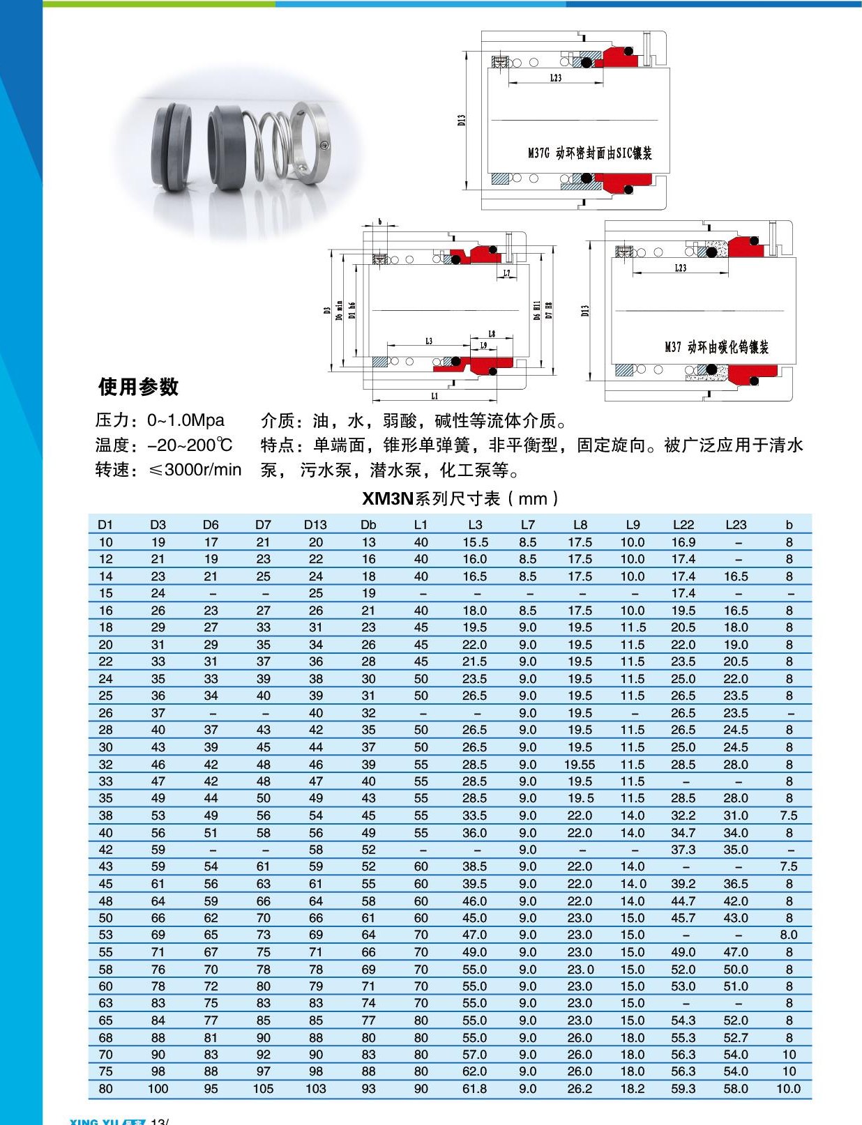 XM3N 尺寸参数表