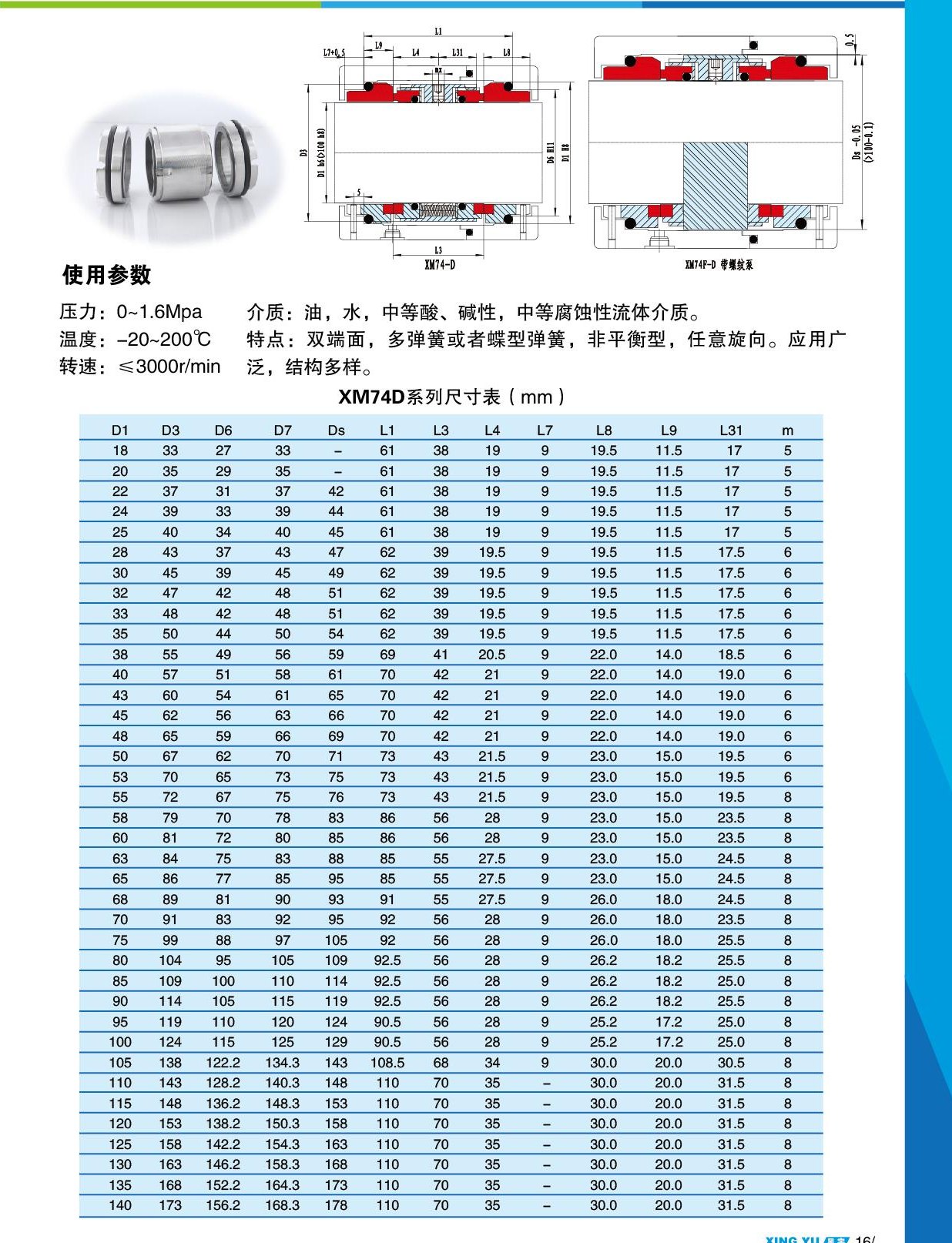 XM74D 尺寸参数表