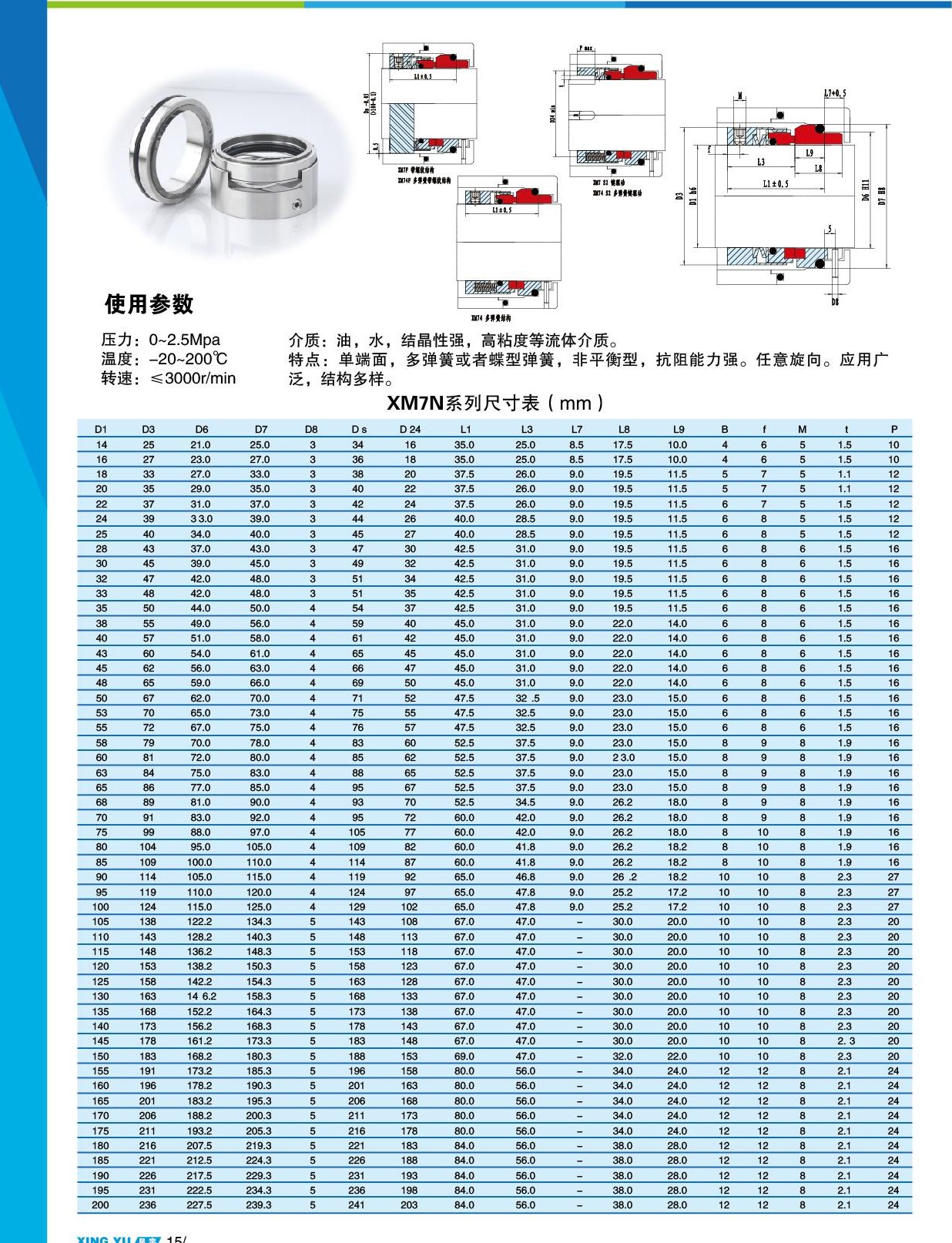 XM7N 尺寸参数表