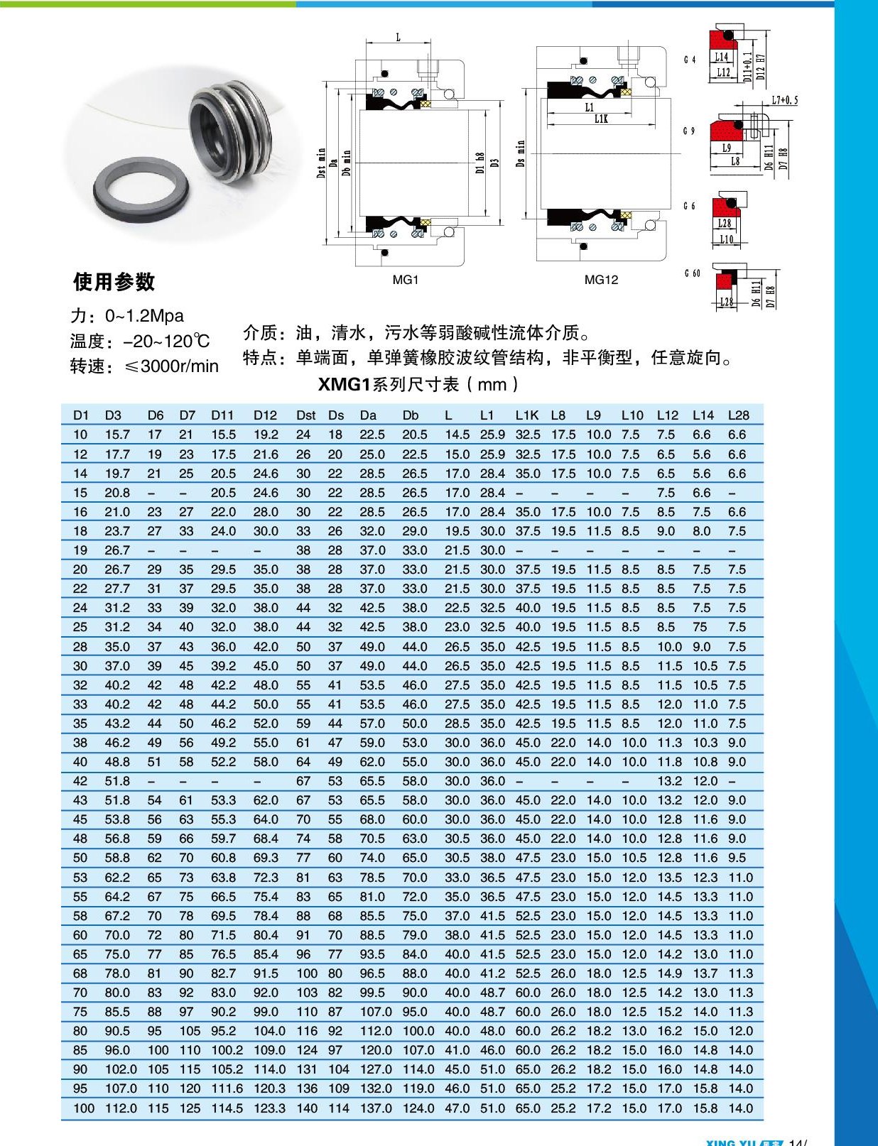 XMG1 尺寸参数表