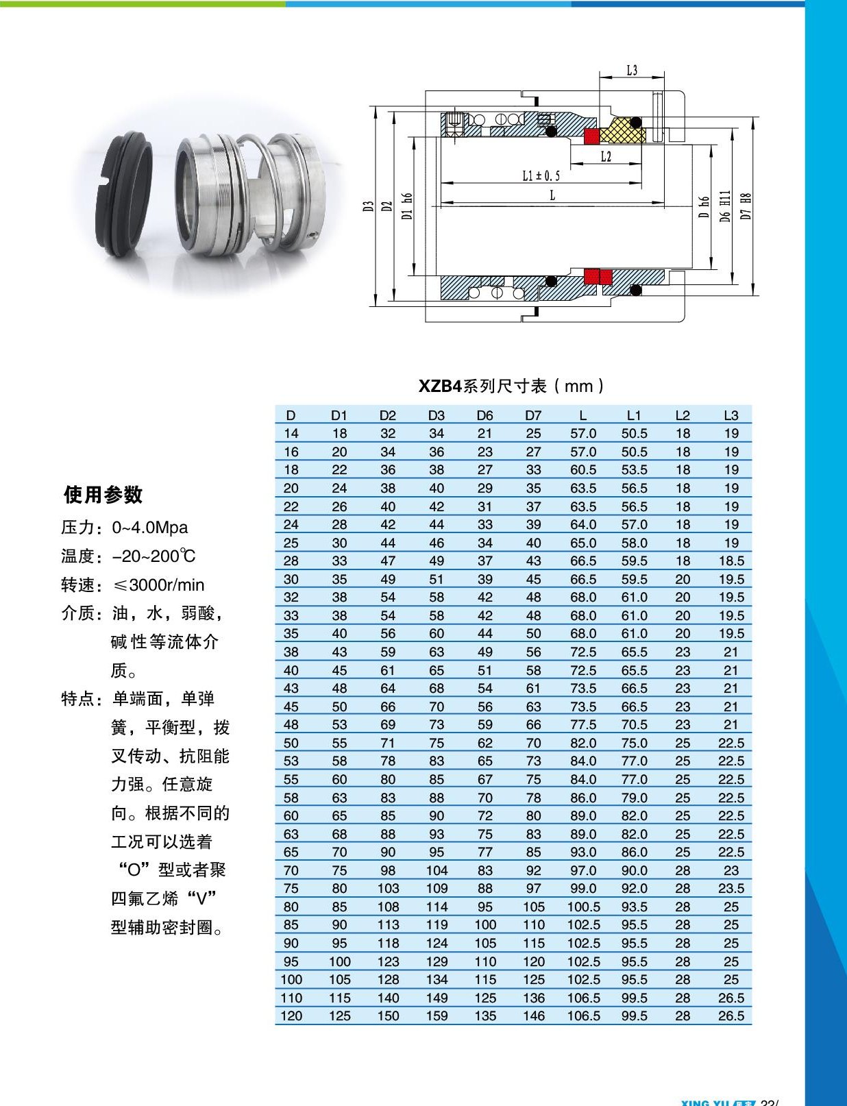 XZB4 尺寸参数表